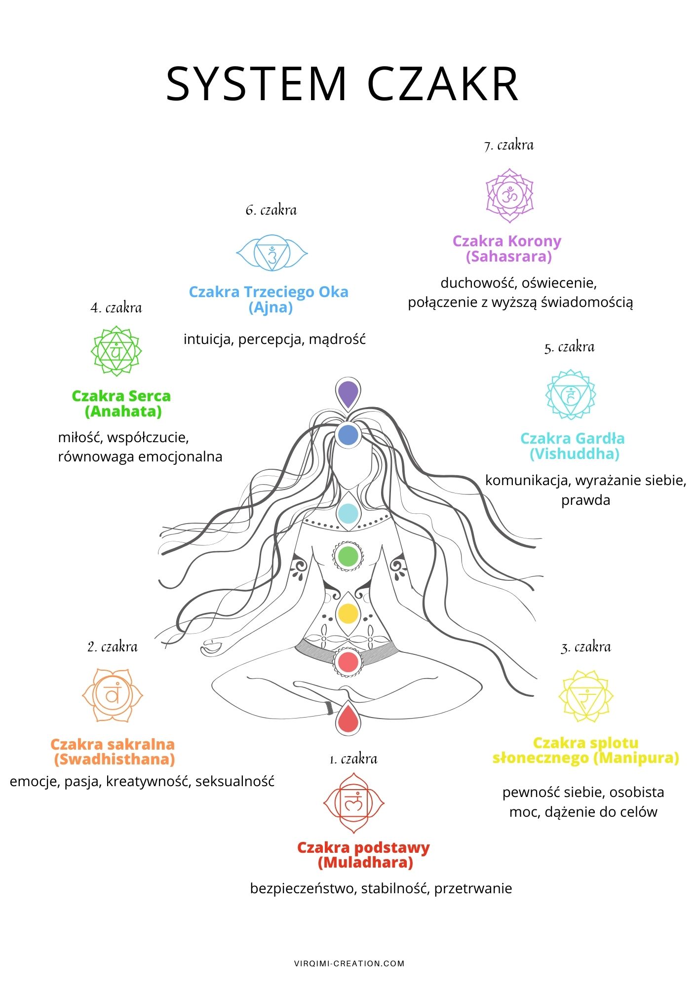 Dziennik kryształów