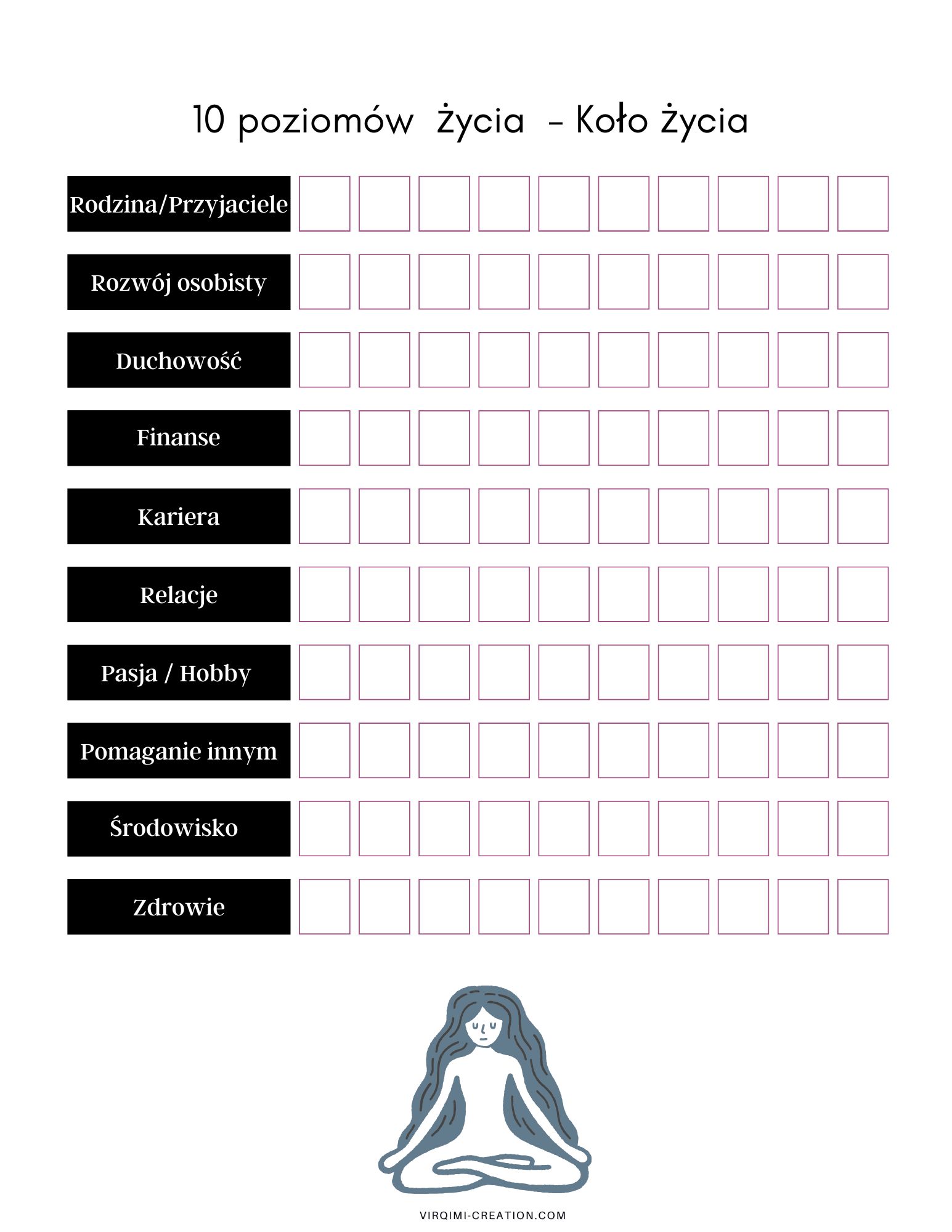 Planer rozwoju osobistego (Introspekcja)