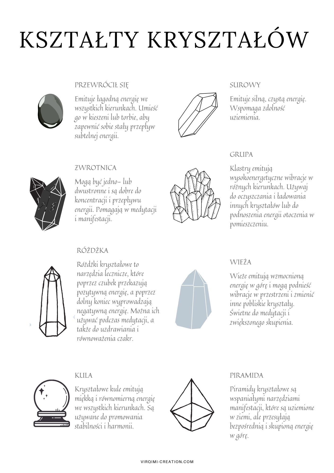 Dziennik kryształów